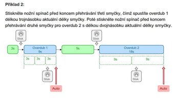 Duální looper Valeton VLP-400 - 6