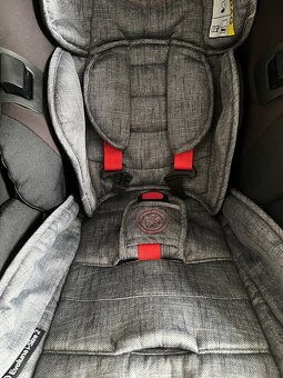 Autosedačka Kiddy Evoluna i-Size 2 - 6