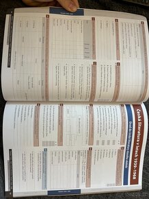 Nová literatura 3, Didaktis: pracovní sešit 1+2 - 6