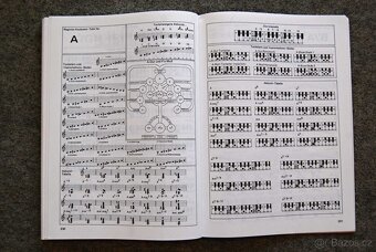 1000 Tips für Keyboards - tipy a triky pro keyboard - 6