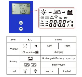 Solární regulátor MPPT 12V 24V - 6