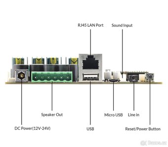 Up2Stream Amp 2.1 - Deska bezdrátového 2.1 zesilovače - 6