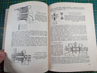 Umění vynalézat a technicky myslit, 1950 - 6