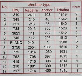 Předtištěná kanava od Coricamo - 6
