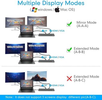 Puv. Cena 2500 - Nová dokovací stanice / rozbočovač USB C - 6