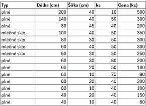 Dřevěná kuchyňská dvířka IKEA EKESTAD - 6