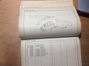 Katalog náhradních dílu Lada 1600 rok 1982 - 6