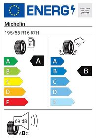 Letní pneu Michelin Primacy 4 195/55/R16 - NOVÉ - 6
