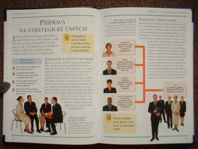 Kniha Strategické myšlení Bruce & Landgon - 6