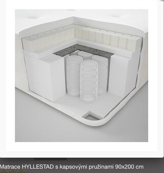 Dvě IKEA matrace Hyllestad 200x90x25cm - 6