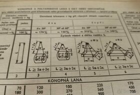 Katalog vázacích a závěsných prostředků - 6