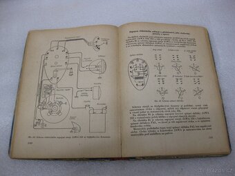 Kniha Motocykly Jawa 250,350,500 - Josef Jozíf, Adolf Tůma - 6