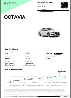Škoda Octavia IV 1.5 TSI 110 KW Style+ [FAKE RS] - 6