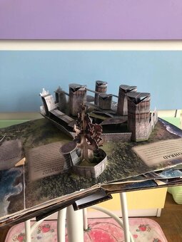 Game of Thrones kniha Hra o trůny - 3D průvodce Západozemím - 6