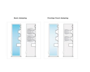 Reproduktory ELIPSON Prestige Facet 24F Black- černá - 6