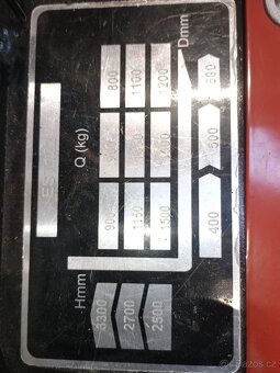 Vysokozdvižný vozík elektrický EST122 3016mm - 6