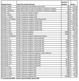 Výprodej vrtáků StimZet - česká výroba vrtáky různých vel. - 6