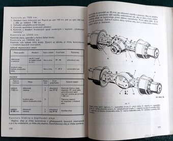 ŠKODA 706 - Návod k obsluze voz řady MT 4 a MT 5 - 6