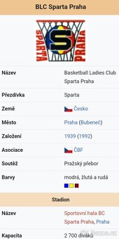 BLC SPARTA PRAHA - Nabízím historickou vlaječku basket klubu - 6