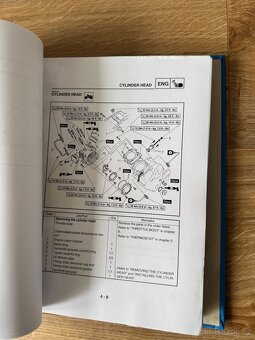 Yamaha raptor 700 - Manual kompletni - 6