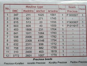 Předtišněná kanava k vyšití - 6