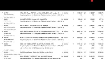 Herní PC sestava | Ryzen 7 + RX 6700 XT | 32 GB RAM | 1 TB S - 6