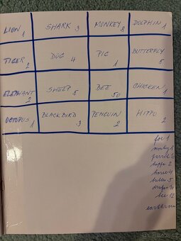 Učebnice angličtiny Chit Chat 1 - 6