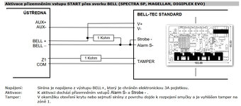 ⚡️ Zálohovaná siréna BELL-TEC s novou AKU ⚡️ - 6