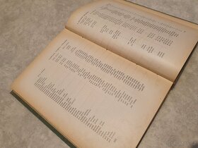 Kniha "Těšitel: Naše rodinné zahrady" originál z r. 1931 - 6