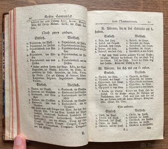 (Bél Mátyás) Meliböi: Ungarischer Sprachmeister, 1787 - 6