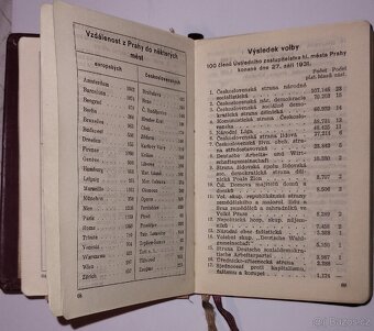 Diář 1934 - 6