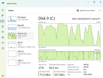 15.6 Notebook Dell Inspiron 15R 5537 - 6