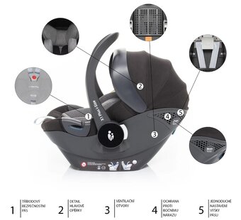 ZOPA X1 Plus i-Size Autosedačka 0-80cm - 6
