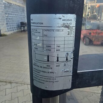 Toyota SWE 200D • 2018 • nízký stožár • dvojitý zdvih • 2000 - 6