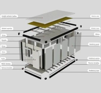 Obytný Kontejner 6 x 3 x2,8 M - Zateplený / Nový - 6