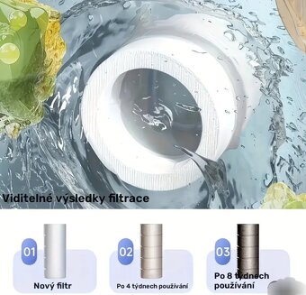 Sprchová hlavice Ortorex -nová černá - 6