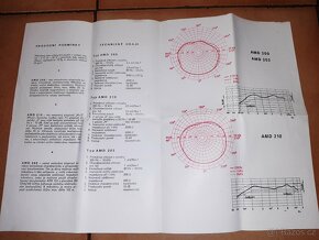 RETRO DYNAMICKÝ MIKROFON V KOŽENÉM POUZDŘE AMD210 - 6