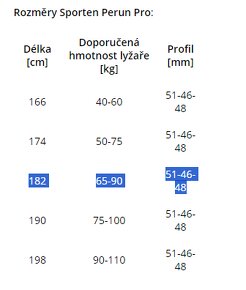 prodám běžky SPORTEN PERUN PRO - 6