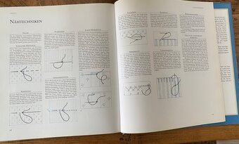 Laura Ashley Design interiéru - 6