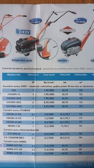 Dvoububnová sekačka Vari BDR 700 - 6