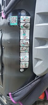 Autosedačka Britax Römer Kidfix Sict, 15-36 kg - 6