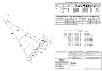 Prodej stavebního pozemku 1 255 m2, Žalany, ulice Pražská - 6