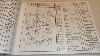 Škoda 105 120 125 130 135 136 Rapid - seznam náhradních dílů - 6