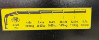 Volvo FE 320 6x2 E6 - valník s HDS - 6