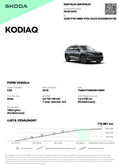 Škoda Kodiaq 2.0 TDI 4x4 Sportline, 2019, tazne, ACC, kamera - 6