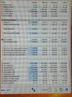 5060ti 16gb r7 5700x3D - 6