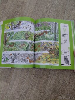 Dětské knihy encyklopedie,Pudlenka atd - 6