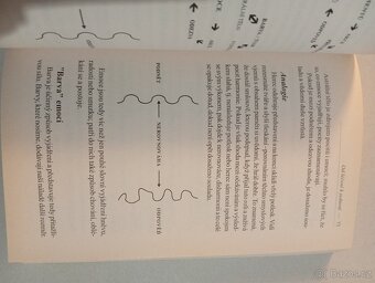 Léčivá síla čaker v praxi - 6