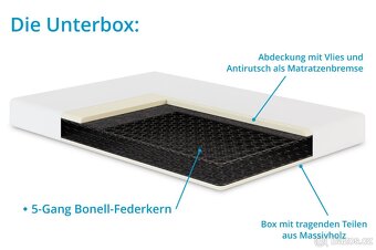 Boxspring MONETA 180x200 ❗️Nový postele, úložný prostor - 6