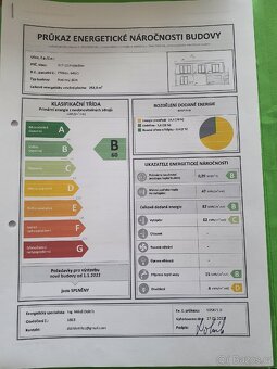 Stavební pozemek včetně stavebního povolení na RD s garáží - 6